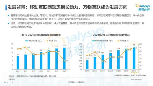 萬物互聯，合作共贏——2022中國物聯網技術研發發展洞察