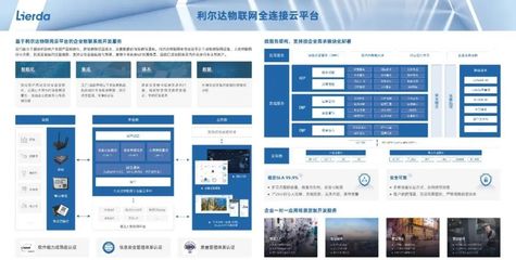 智引未來(lái)！利爾達(dá)成功入選首批“5G應(yīng)用解決方案供應(yīng)商推薦名錄”，引領(lǐng)物聯(lián)網(wǎng)技術(shù)研發(fā)新紀(jì)元